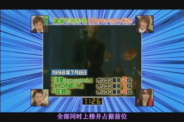 全部同時上榜並佔據前位