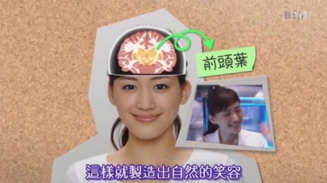 這樣就製造出自然的笑容